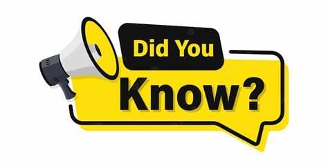 did you know ? image